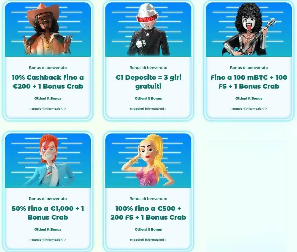 🎰 Migliori giochi